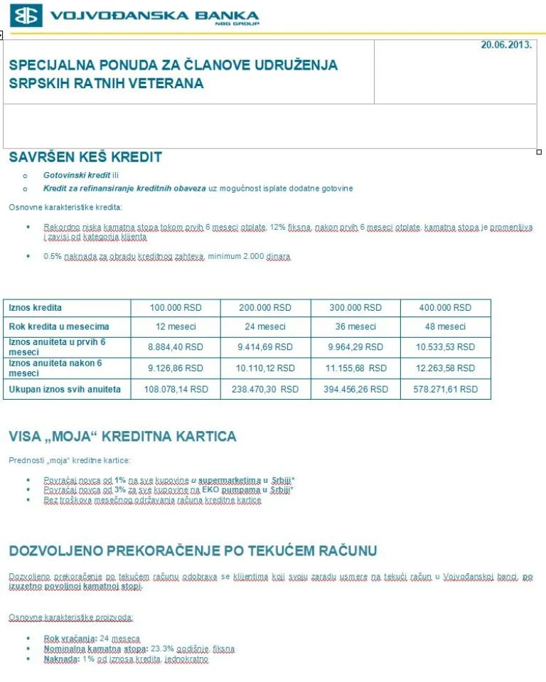 voban